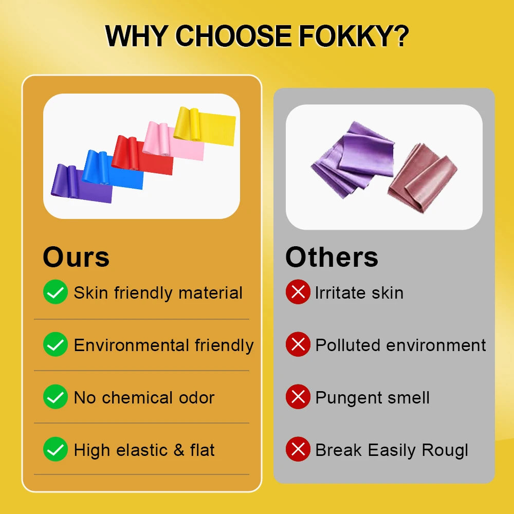 Weerstandsbandenset voor training en revalidatie, geschikt voor yoga, pilates, fitness en thuisgebruik.